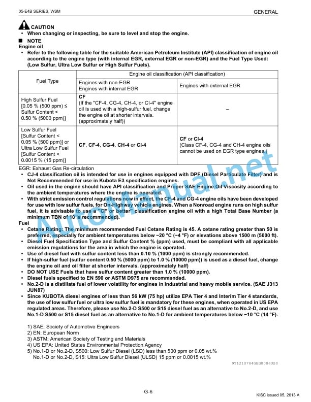 Kubota 05-E4B Series Diesel Engine Workshop Manual PDF 2 Kubota 05-E4B Series Diesel Engine Workshop Manual PDF-2