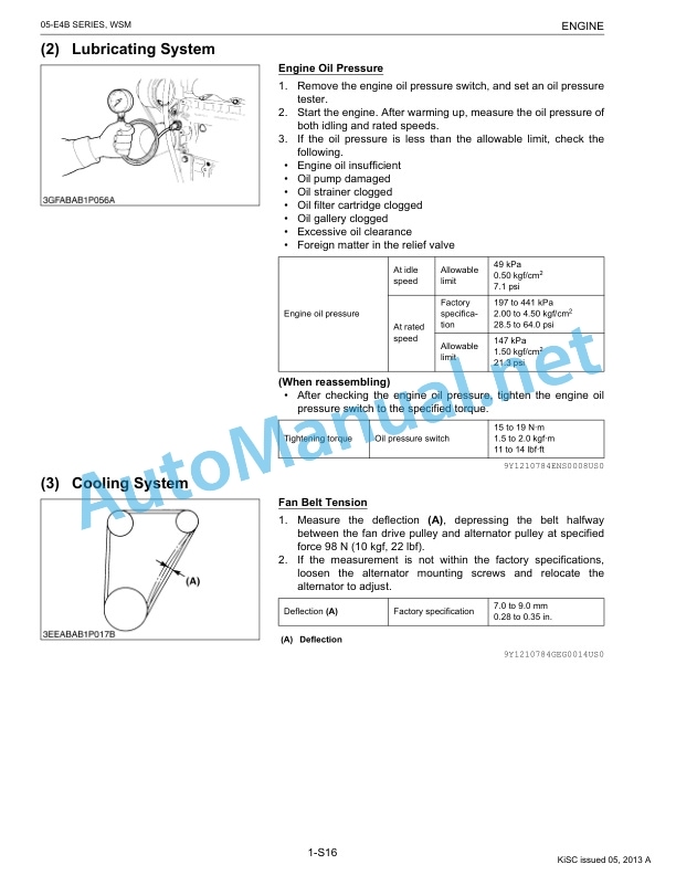Kubota 05-E4B Series Diesel Engine Workshop Manual PDF 4 Kubota 05-E4B Series Diesel Engine Workshop Manual PDF-4