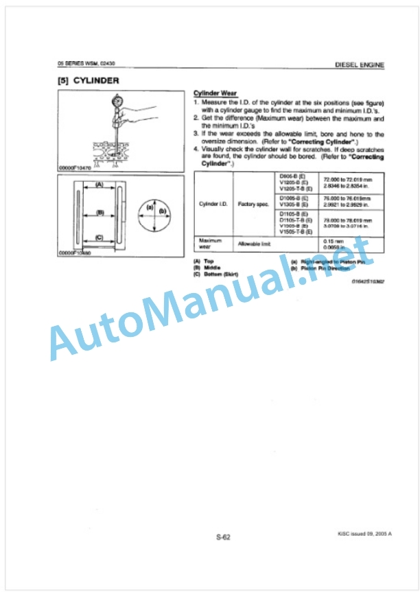 Kubota 05 Series Diesel Engine Workshop Manual PDF 5 Kubota 05 Series Diesel Engine Workshop Manual PDF-5