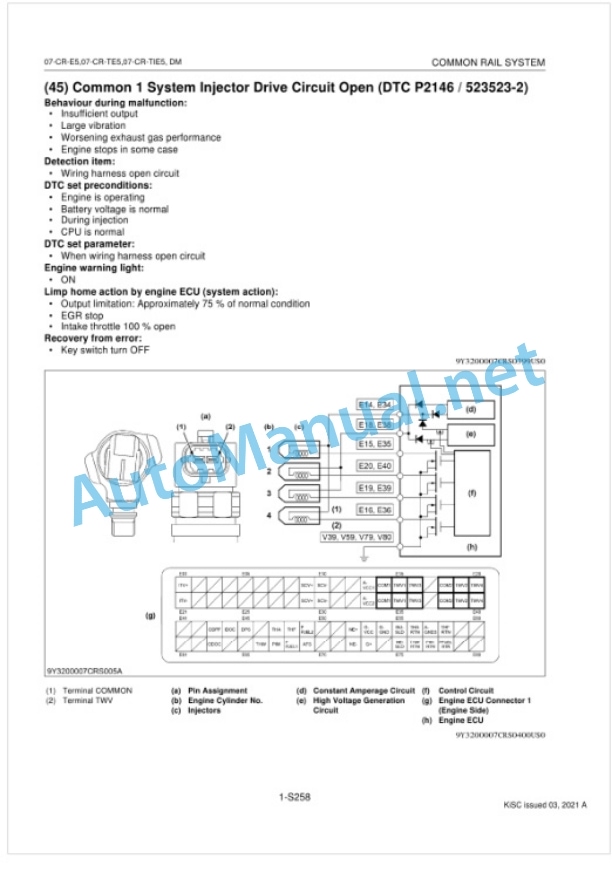 Kubota 07-CR-E5 Common Rail System Diagnosis Manual 5 Kubota 07-CR-E5 Common Rail System Diagnosis Manual-5