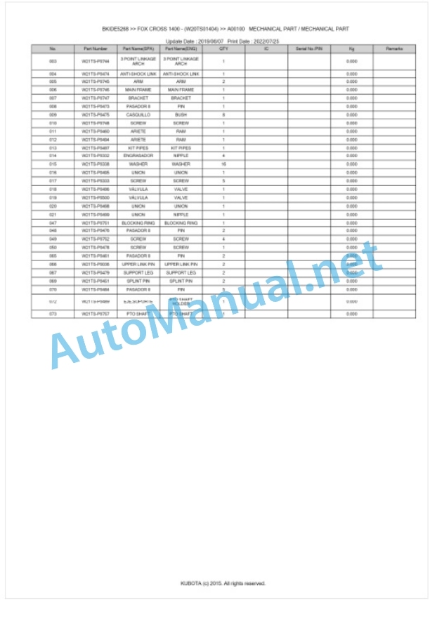 Kubota 1400 FOX CROSS Parts Manual PDF BIKDE5268 2 Kubota 1400 FOX CROSS Parts Manual PDF BIKDE5268-2