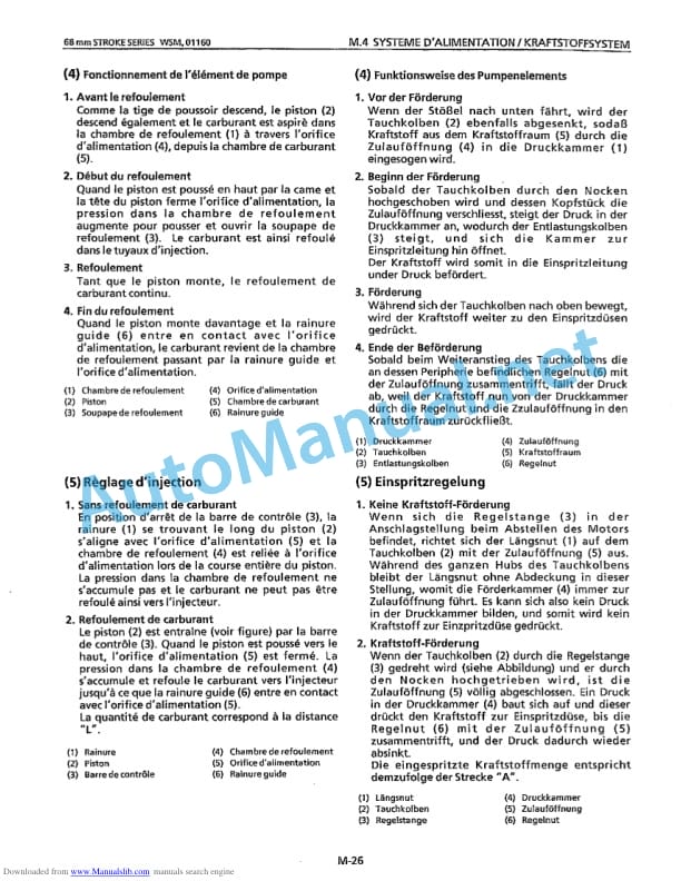 Kubota 68mm Stroke Series Diesel Engine Workshop Manual PDF-2