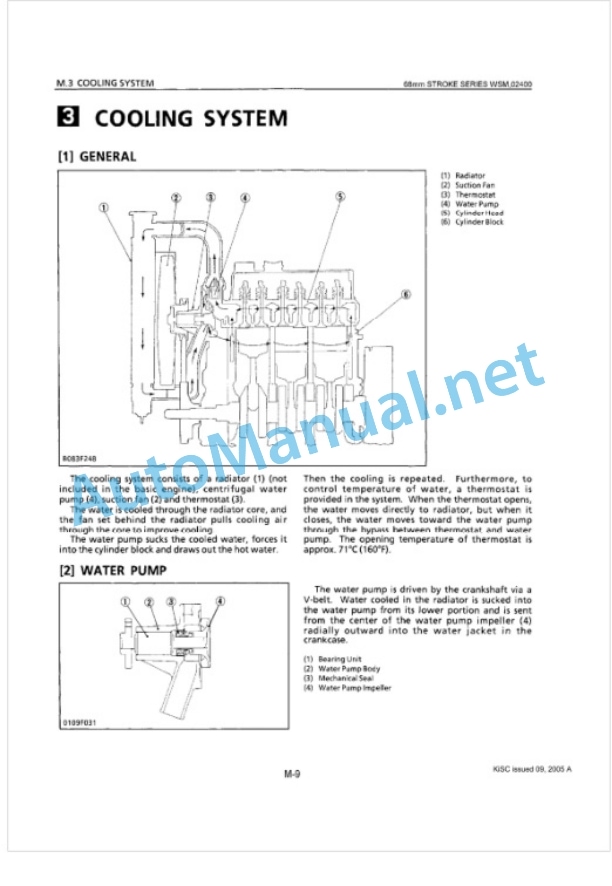 Kubota 68mm Stroke Series (SM Series) Diesel Engine Workshop Manual PDF 2 Kubota 68mm Stroke Series (SM Series) Diesel Engine Workshop Manual PDF-2
