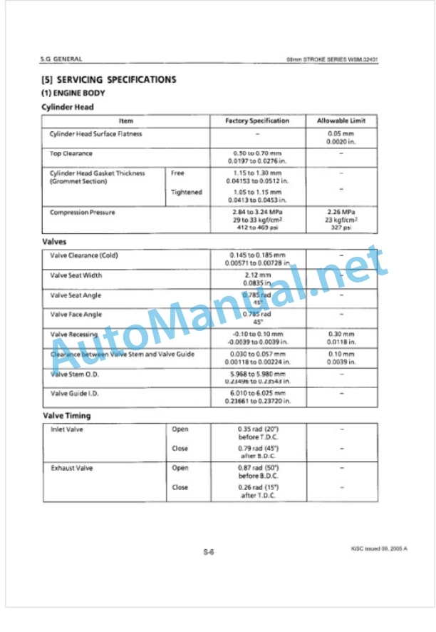 Kubota 68mm Stroke Series (SM Series) Diesel Engine Workshop Manual PDF 3 Kubota 68mm Stroke Series (SM Series) Diesel Engine Workshop Manual PDF-3