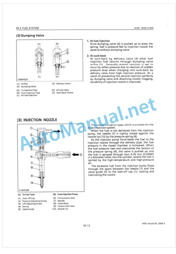 Kubota AC60 Diesel Engine Workshop Manual PDF 2 Kubota AC60 Diesel Engine Workshop Manual PDF-2