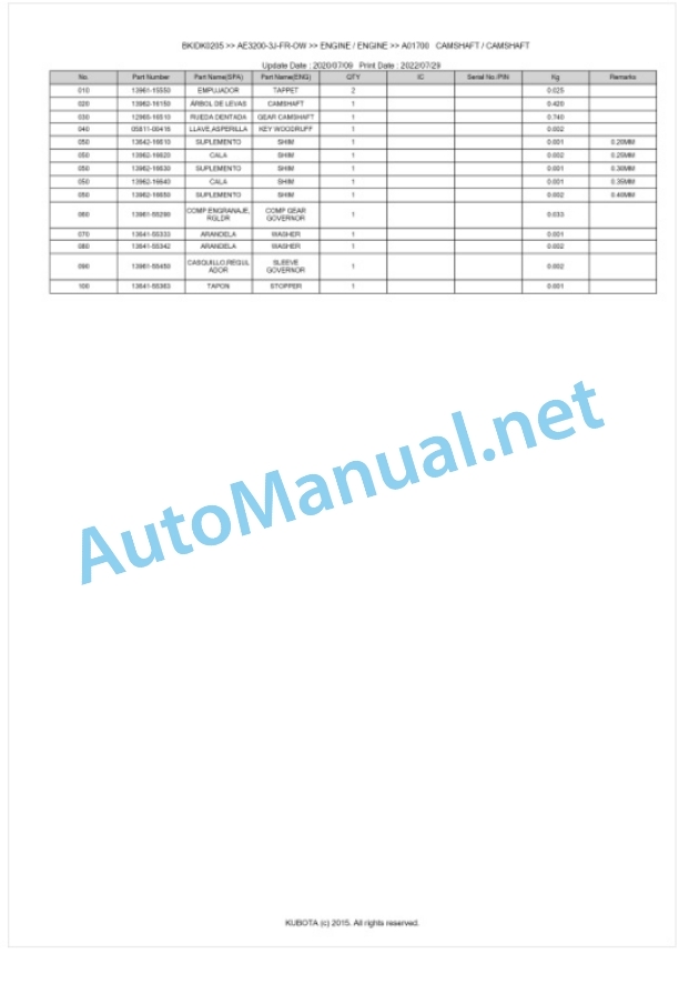 Kubota AE3200-3J-FR-OW Parts Manual PDF BKIDK0205 3 Kubota AE3200-3J-FR-OW Parts Manual PDF BKIDK0205-3