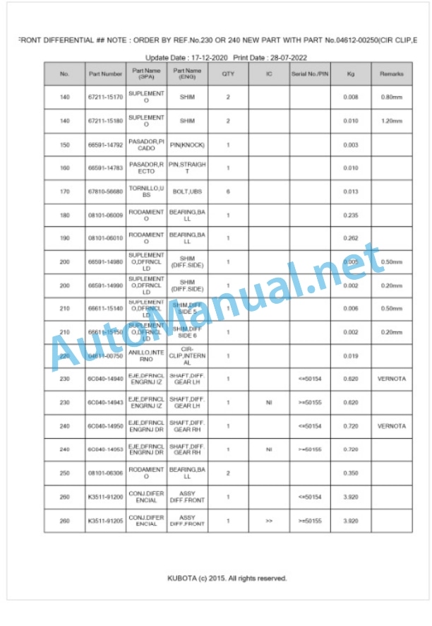 Kubota AM3300 Parts Manual PDF BKIDA0086-3