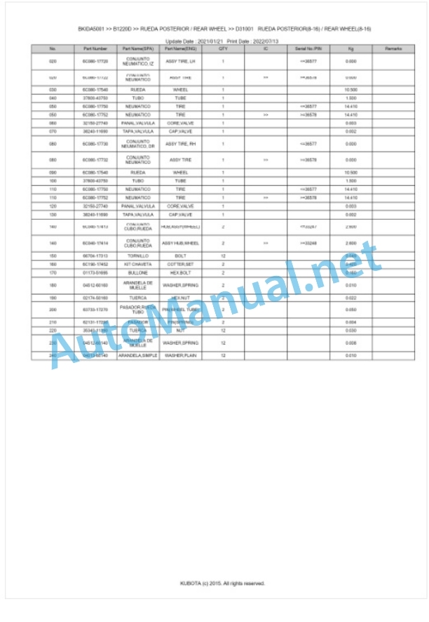 Kubota B1220D Tractor Parts Manual PDF BKIDA5001 4 Kubota B1220D Tractor Parts Manual PDF BKIDA5001-4