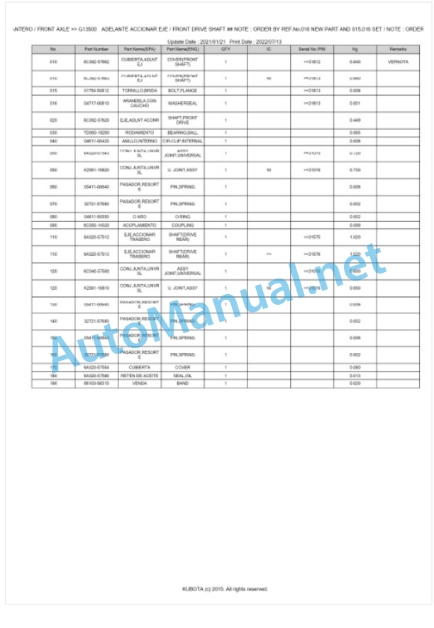 Kubota B1220D Tractor Parts Manual PDF BKIDA5001 5 Kubota B1220D Tractor Parts Manual PDF BKIDA5001-5