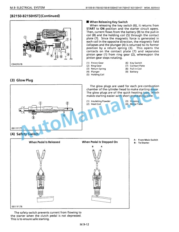 Kubota B1550, B1550HST, B1750, B1750HST, B2150, B2150HST Tractor Workshop Manual PDF 2 Kubota B1550, B1550HST, B1750, B1750HST, B2150, B2150HST Tractor Workshop Manual PDF-2