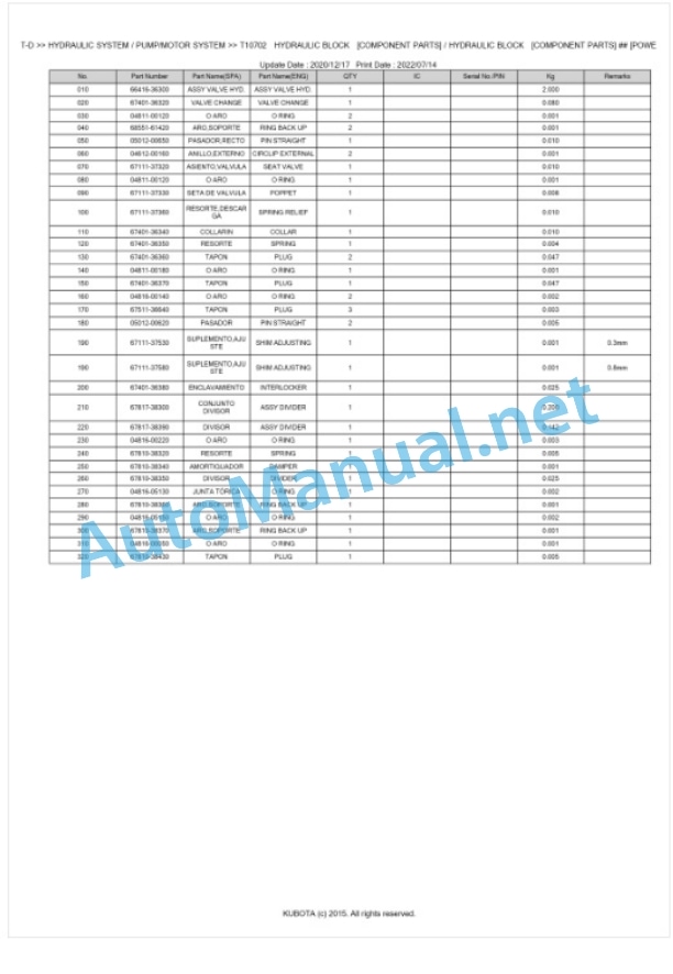 Kubota B1550HST-D Parts Manual PDF BKIDA0052 5 Kubota B1550HST-D Parts Manual PDF BKIDA0052-5