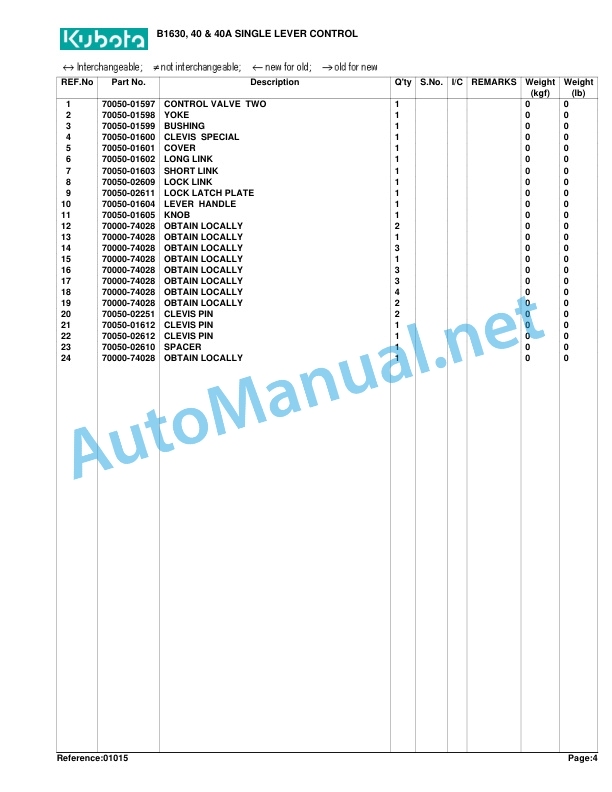 Kubota B1640A Loader Parts Manual PDF 3 Kubota B1640A Loader Parts Manual PDF - Image 3