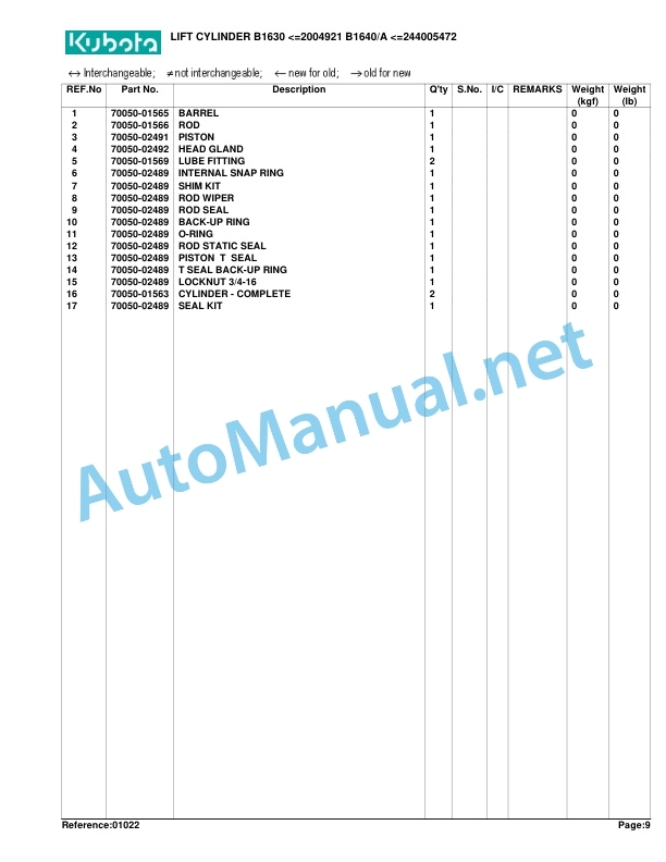 Kubota B1640A Loader Parts Manual PDF 5 Kubota B1640A Loader Parts Manual PDF - Image 5