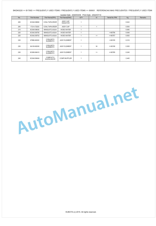 Kubota B1700D, B2100D B2400D Tractor Parts Manual PDF BKIDK0220