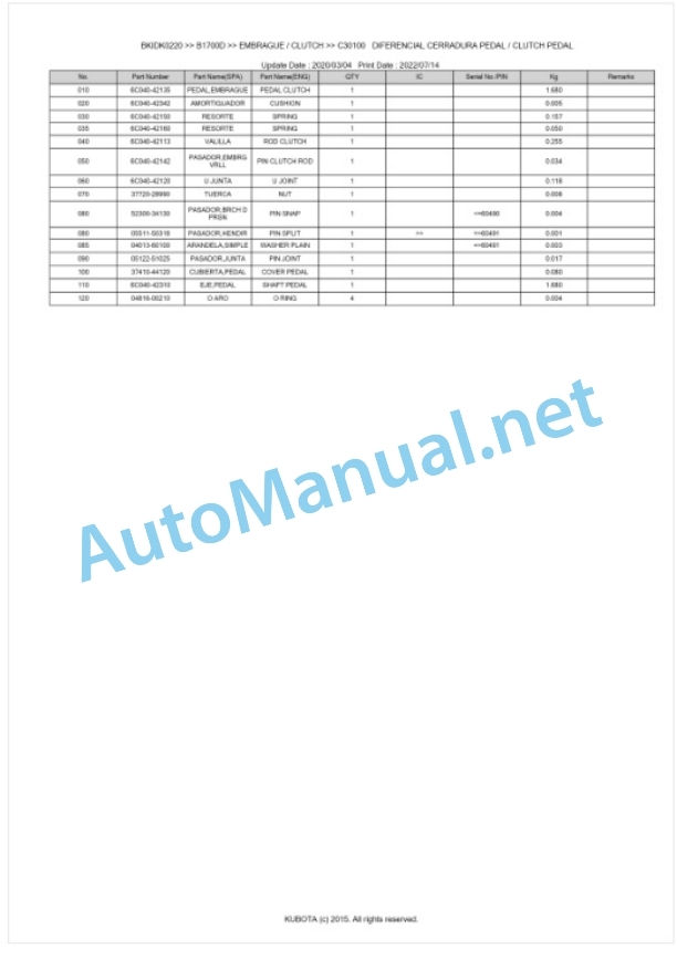 Kubota B1700D, B2100D B2400D Tractor Parts Manual PDF BKIDK0220 3 Kubota B1700D, B2100D B2400D Tractor Parts Manual PDF BKIDK0220-3