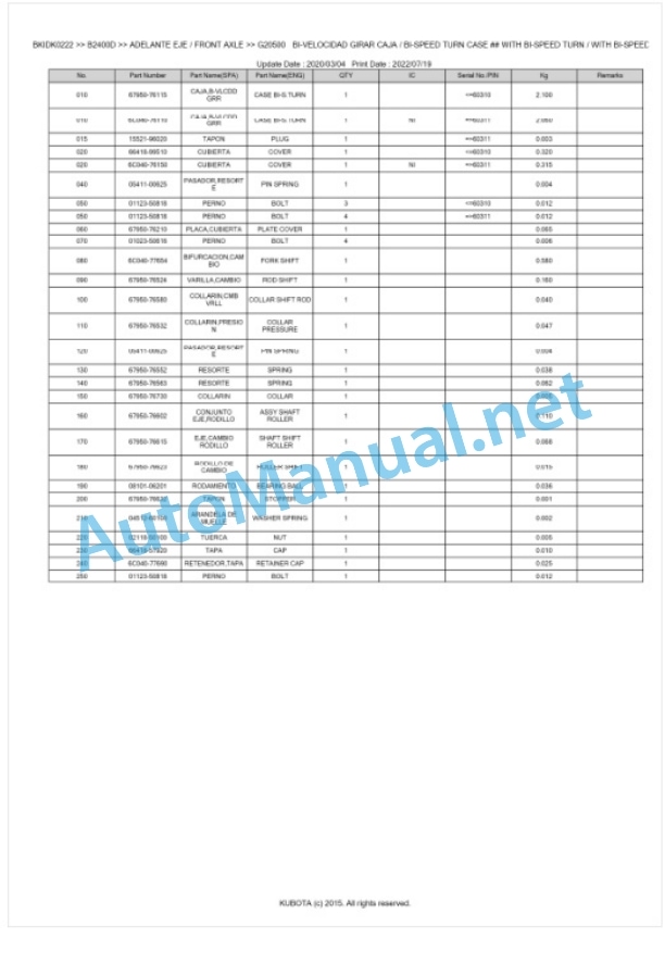 Kubota B1700D, B2100D B2400D Tractor Parts Manual PDF BKIDK0222-5