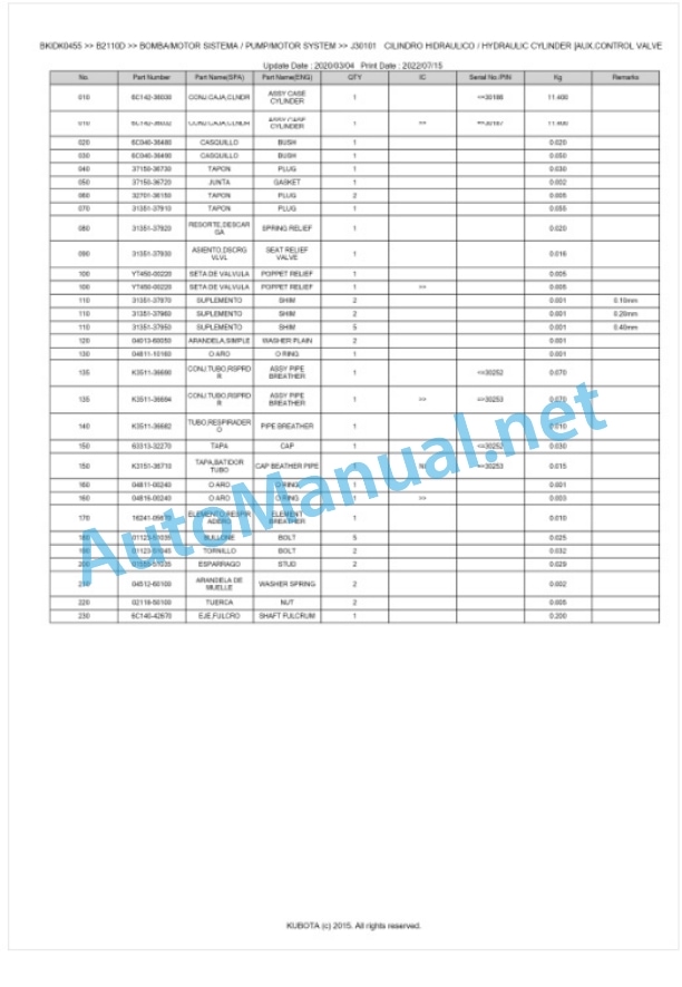 Kubota B1710D, B2110D B2410D Tractor Parts Manual PDF BKIDK0455 4 Kubota B1710D, B2110D B2410D Tractor Parts Manual PDF BKIDK0455-4