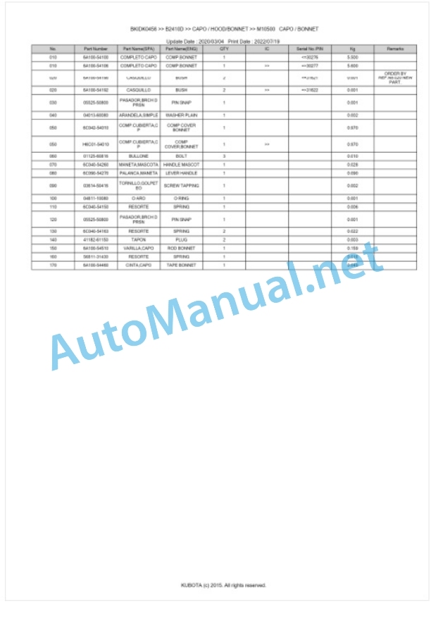 Kubota B1710D, B2110D B2410D Tractor Parts Manual PDF BKIDK0456 5 Kubota B1710D, B2110D B2410D Tractor Parts Manual PDF BKIDK0456-5