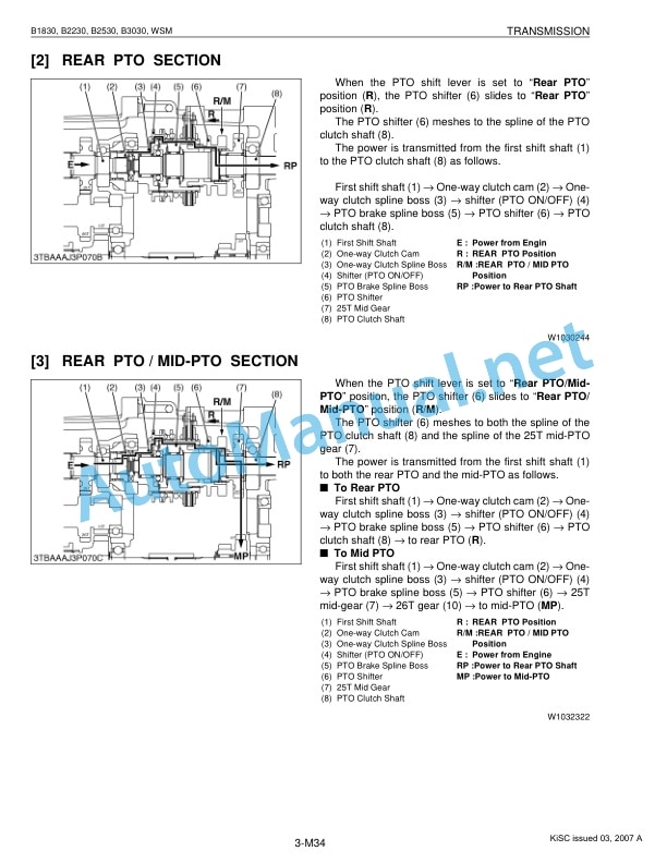 Kubota B1820, B2230, B2530, B3030 Tractor Workshop Manual PDF 3 Kubota B1820, B2230, B2530, B3030 Tractor Workshop Manual PDF-3