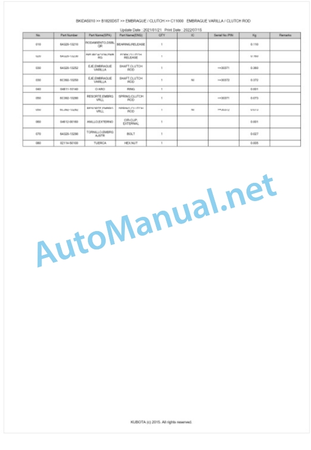 Kubota B1820DST Tractor Parts Manual PDF BKIDA5010-3