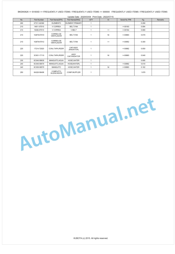 Kubota B1830D, B2320D, B2530D Tractor Parts Manual PDF BKIDK0626