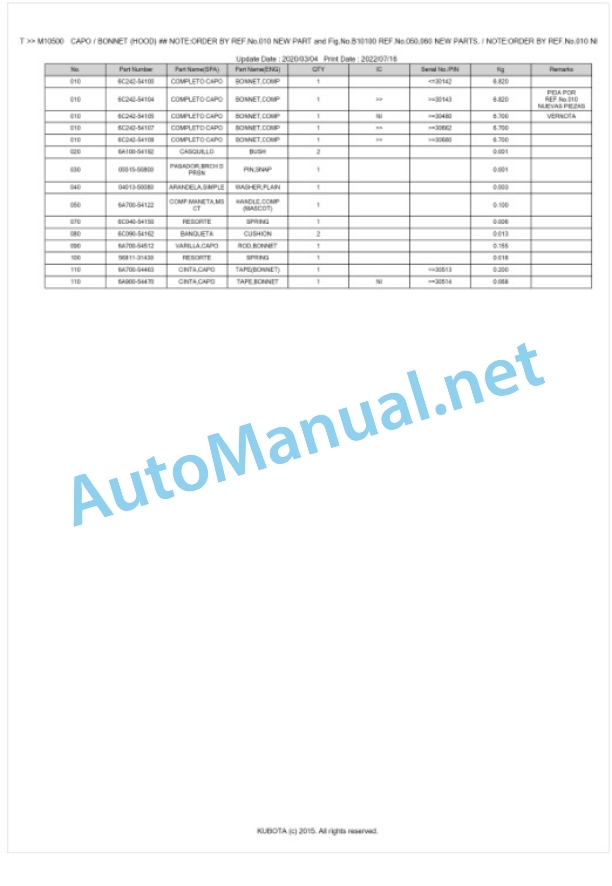 Kubota B1830D, B2320D, B2530D Tractor Parts Manual PDF BKIDK0627 5 Kubota B1830D, B2320D, B2530D Tractor Parts Manual PDF BKIDK0627-5