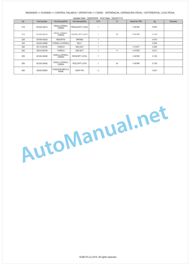 Kubota B1830DB, B2530DB Tractor Parts Manual PDF BKIDK0635 4 Kubota B1830DB, B2530DB Tractor Parts Manual PDF BKIDK0635-4