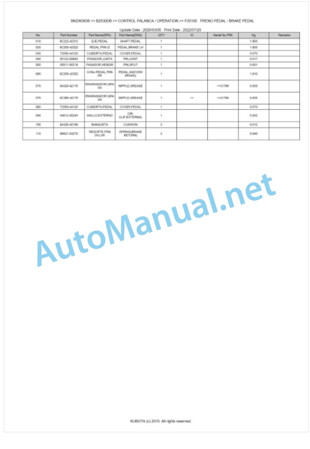 Kubota B1830DB, B2530DB Tractor Parts Manual PDF BKIDK0636 4 Kubota B1830DB, B2530DB Tractor Parts Manual PDF BKIDK0636-4
