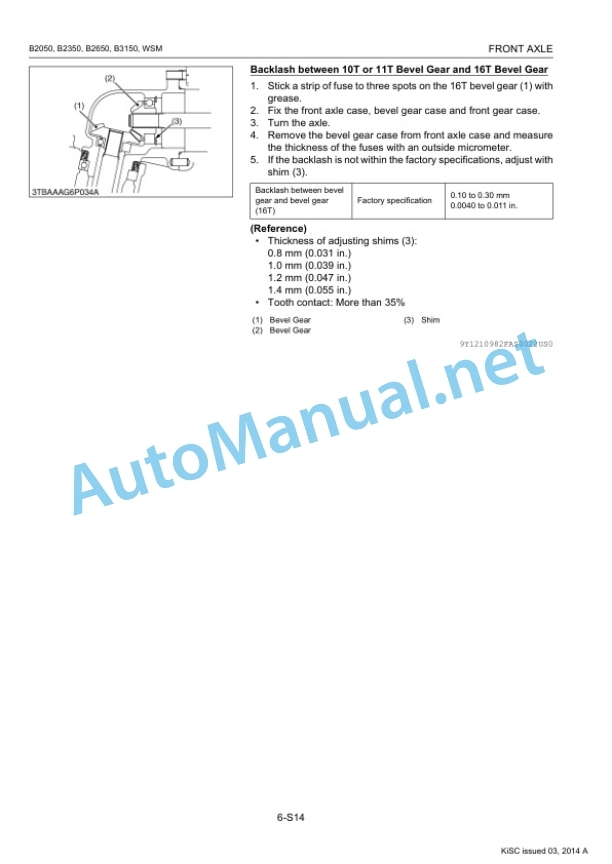 Kubota B2050, B2350, B2650, B3150 Tractor Workshop Manual PDF 4 Kubota B2050, B2350, B2650, B3150 Tractor Workshop Manual PDF - Image 4