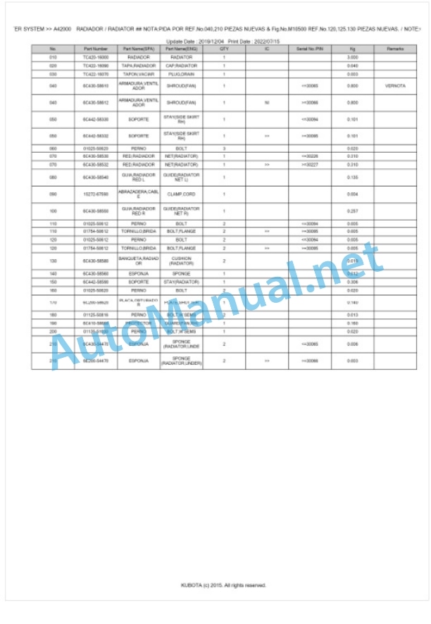 Kubota B2050D-F Parts Manual PDF BKIDK5068 2 Kubota B2050D-F Parts Manual PDF BKIDK5068-2