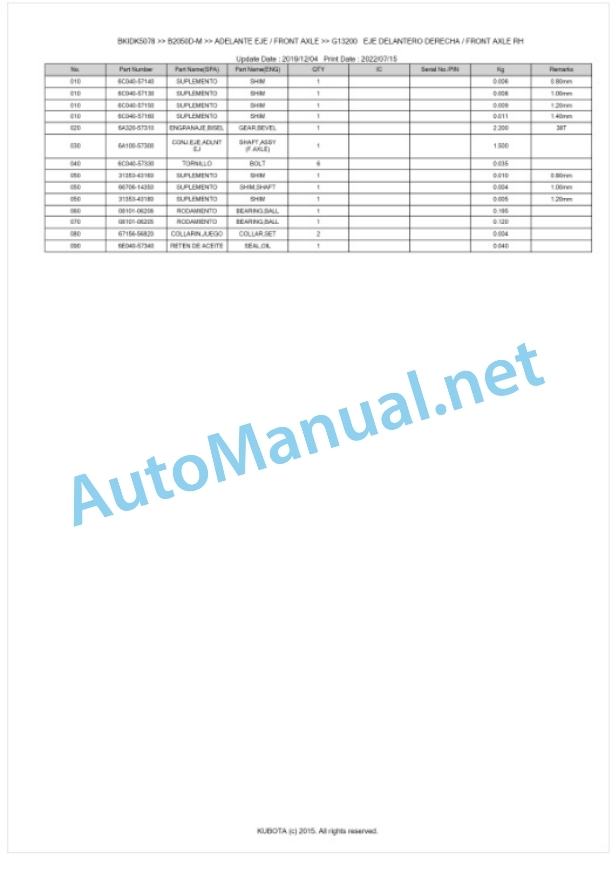 Kubota B2050D-M Parts Manual PDF BKIDK5078 3 Kubota B2050D-M Parts Manual PDF BKIDK5078-3