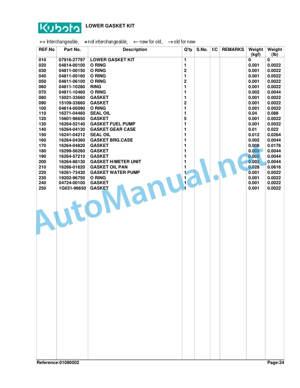 Alternative view of Kubota B2100HSD Tractor Parts Manual PDF