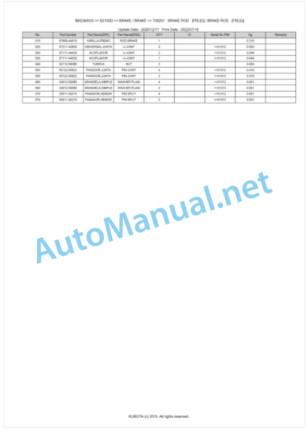 Kubota B2150D Parts Manual PDF BIKDA0033 4 Kubota B2150D Parts Manual PDF BIKDA0033-4