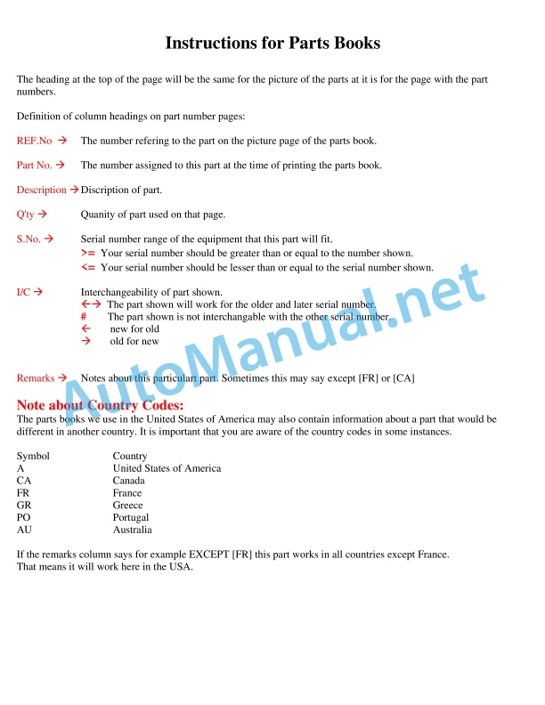 Kubota B2150E Tractor Parts Manual PDF