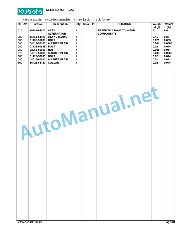 Alternative view of Kubota B2150HSD Tractor Parts Manual PDF