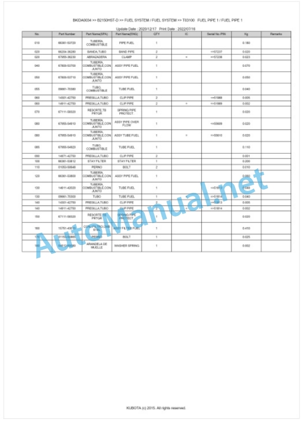 Kubota B2150HST-D Parts Manual PDF BIKDA0034-2