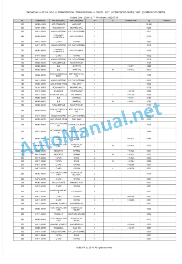 Kubota B2150HST-D Parts Manual PDF BIKDA0034-3