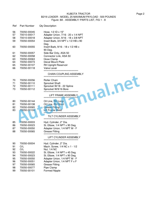 Kubota B219 Loader Parts Manual PDF-5
