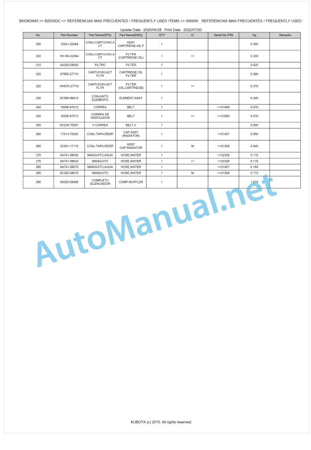 Kubota B2230DC, B2530DC Tractor Parts Manual PDF BKIDK0640