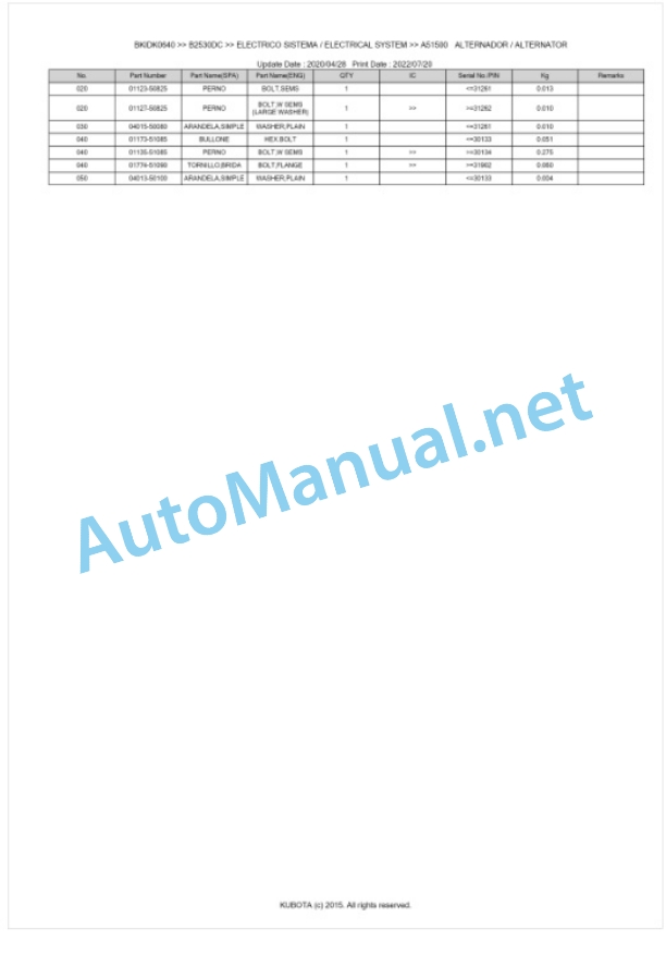 Kubota B2230DC, B2530DC Tractor Parts Manual PDF BKIDK0640 2 Kubota B2230DC, B2530DC Tractor Parts Manual PDF BKIDK0640-2