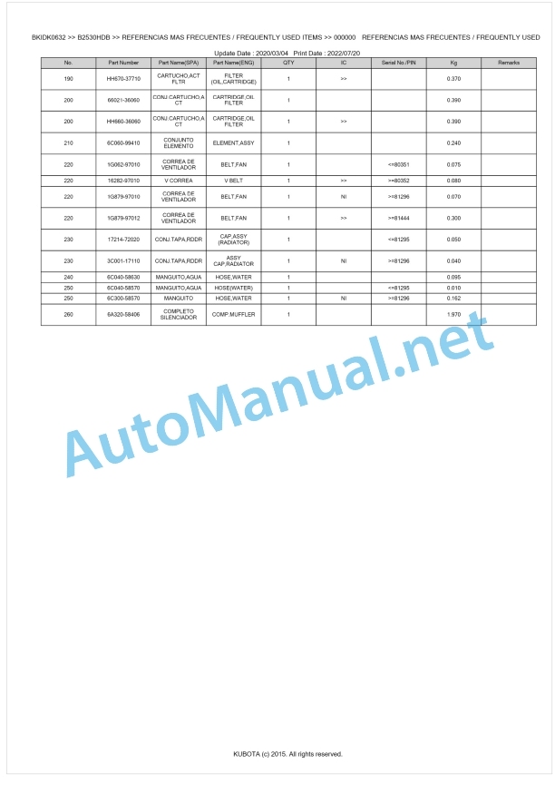 Kubota B2230HDB, B2530HDB Tractor Parts Manual PDF BKIDK0632