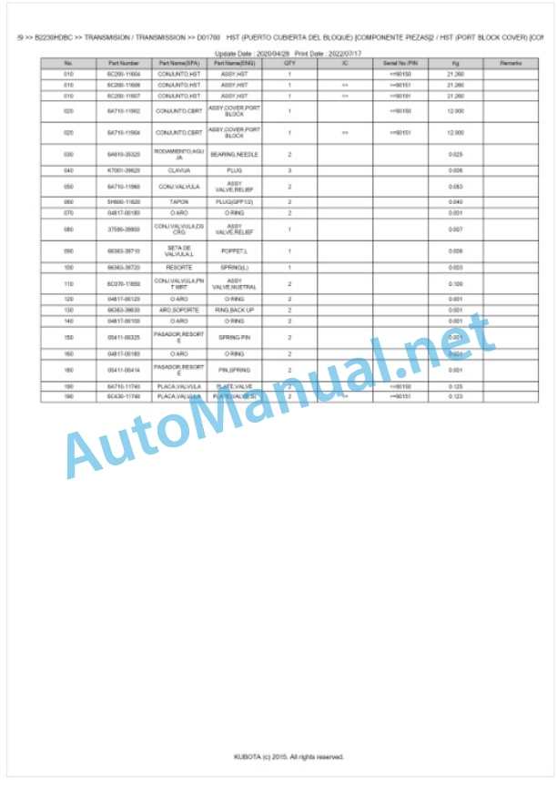 Kubota B2230HDBC, B2530HDBC Tractor Parts Manual PDF BKIDK0629 3 Kubota B2230HDBC, B2530HDBC Tractor Parts Manual PDF BKIDK0629-3