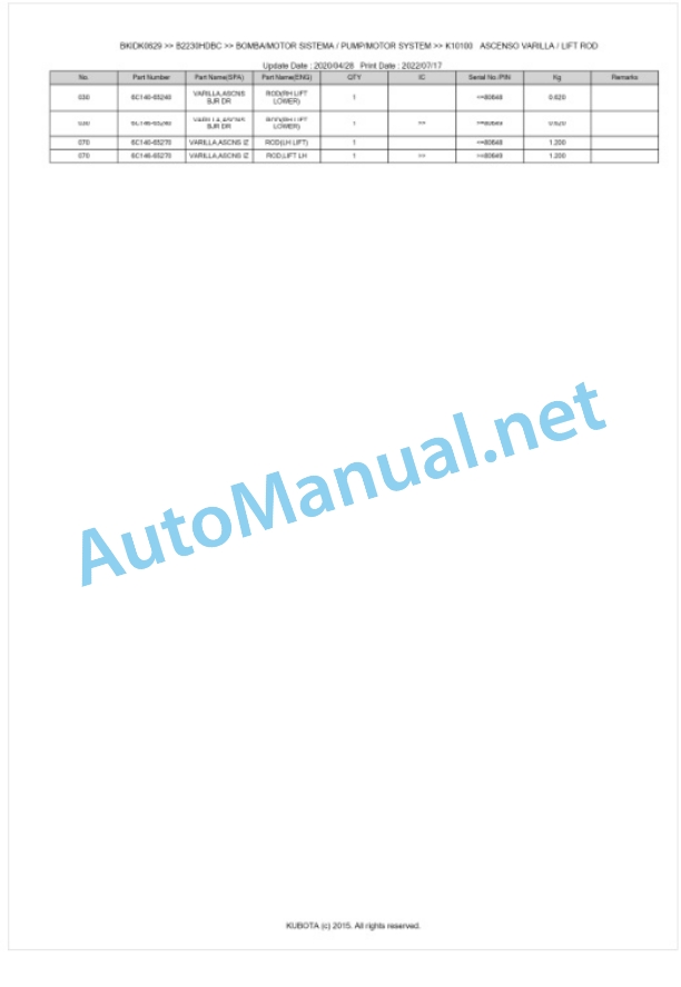 Kubota B2230HDBC, B2530HDBC Tractor Parts Manual PDF BKIDK0629 4 Kubota B2230HDBC, B2530HDBC Tractor Parts Manual PDF BKIDK0629-4