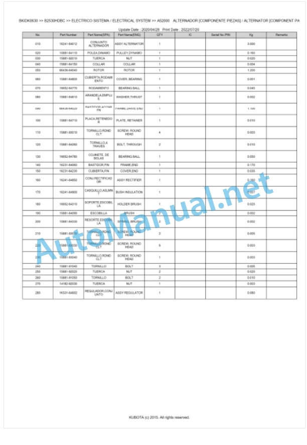 Kubota B2230HDBC, B2530HDBC Tractor Parts Manual PDF BKIDK0630 2 Kubota B2230HDBC, B2530HDBC Tractor Parts Manual PDF BKIDK0630-2