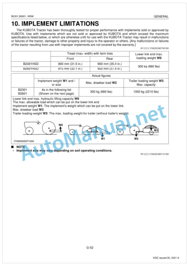 Kubota B2301, B2601 Tractor Workshop Manual PDF 2 Kubota B2301, B2601 Tractor Workshop Manual PDF-2