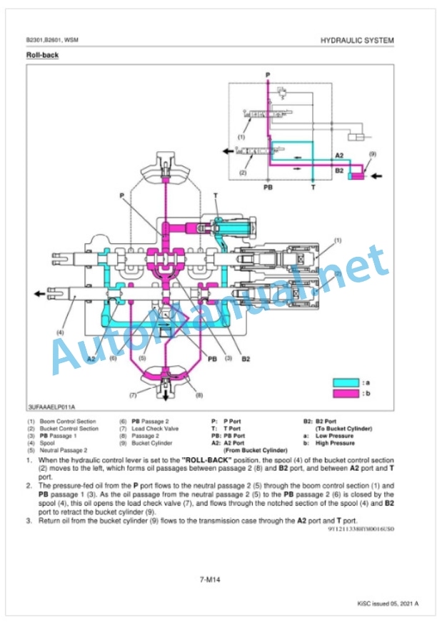 Kubota B2301, B2601 Tractor Workshop Manual PDF 5 Kubota B2301, B2601 Tractor Workshop Manual PDF-5