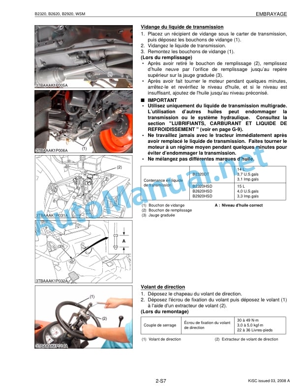 Kubota B2320, B2620, B2920 Tractor Workshop Manual PDF FR 3 Kubota B2320, B2620, B2920 Tractor Workshop Manual PDF FR-3