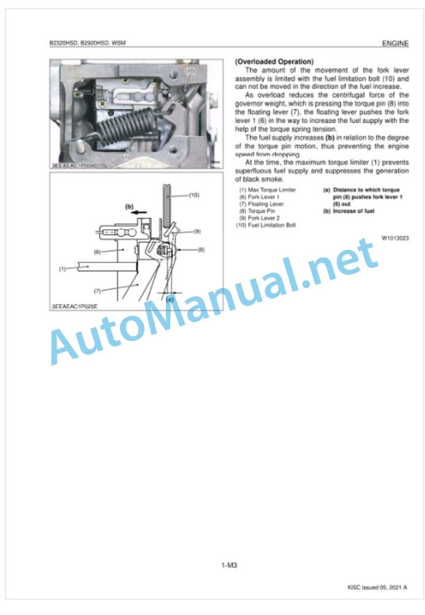 Kubota B2320HDS, B2920HDS Tractor Workshop Manual PDF 2 Kubota B2320HDS, B2920HDS Tractor Workshop Manual PDF-2