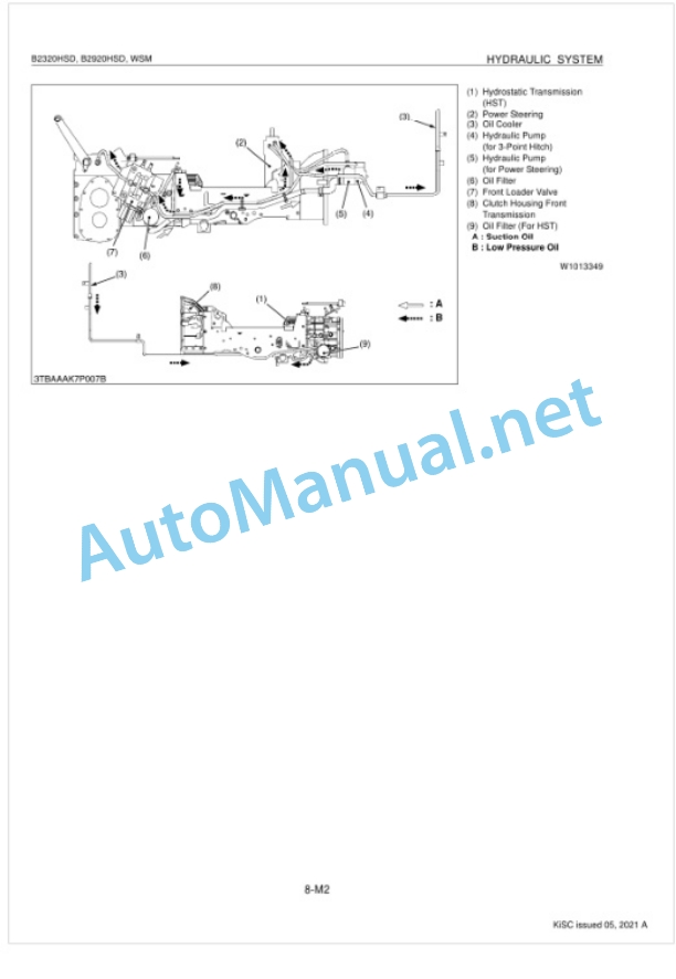 Kubota B2320HDS, B2920HDS Tractor Workshop Manual PDF 5 Kubota B2320HDS, B2920HDS Tractor Workshop Manual PDF-5