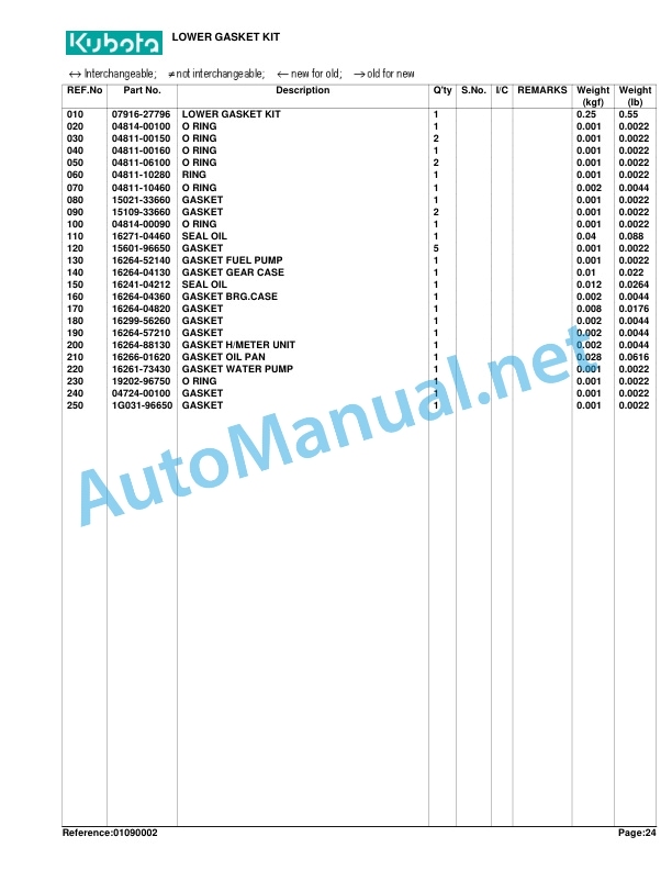 Alternative view of Kubota B2400HSD Tractor Parts Manual PDF